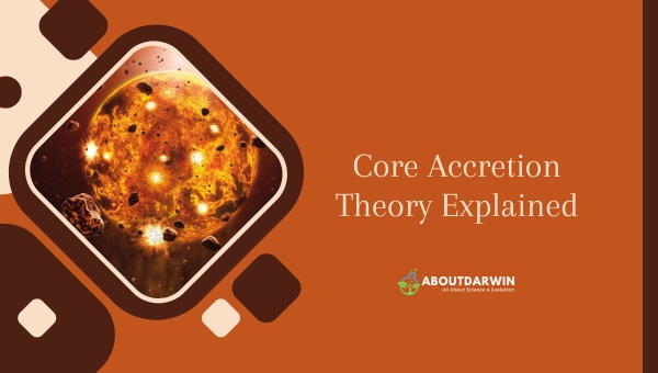 Planet Formation and the Core Accretion Theory