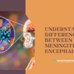 Decoding Meningitis and Encephalitis: Uncover Differences