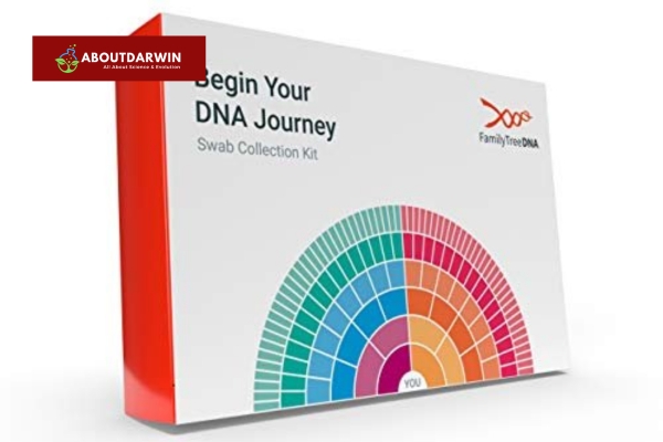Taking Action Based on DNA Results
