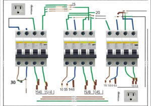 How Many Outlets On 15 Amp 20 Amp 30 Amp Circuits According to NEC