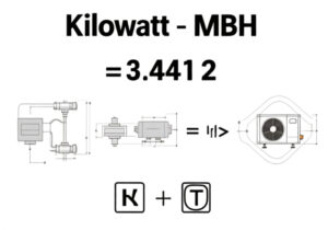 kW to MBH Conversion