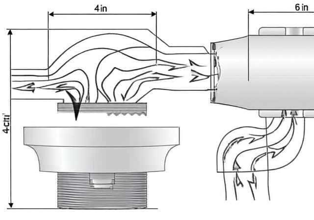 Bathroom Exhaust Fan Duct Size Guide
