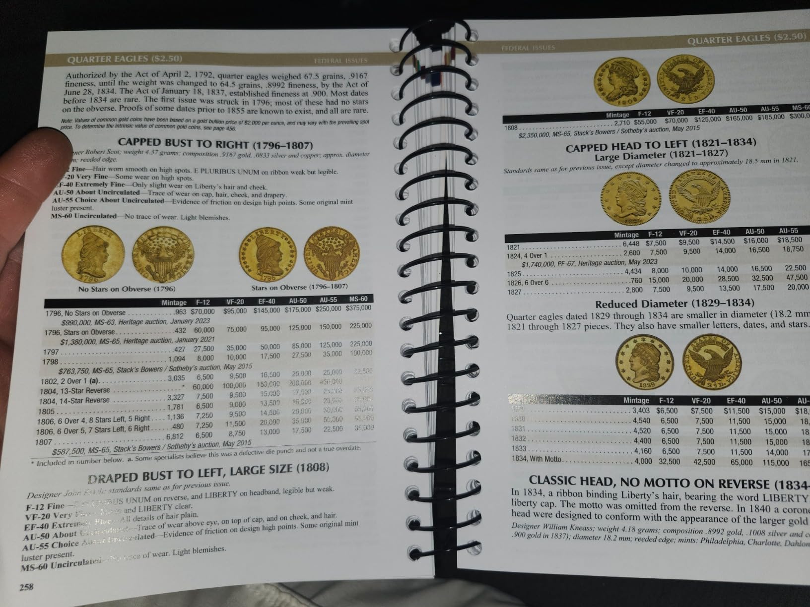 A Guide Book of United States Coins 2025