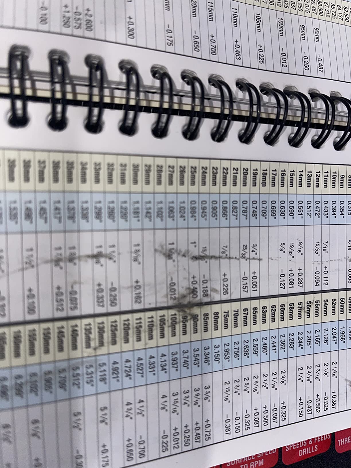 Engineers Black Book - 3rd Edition Inch. Machinist Reference Manual (Large Print Edition) customer photo 2