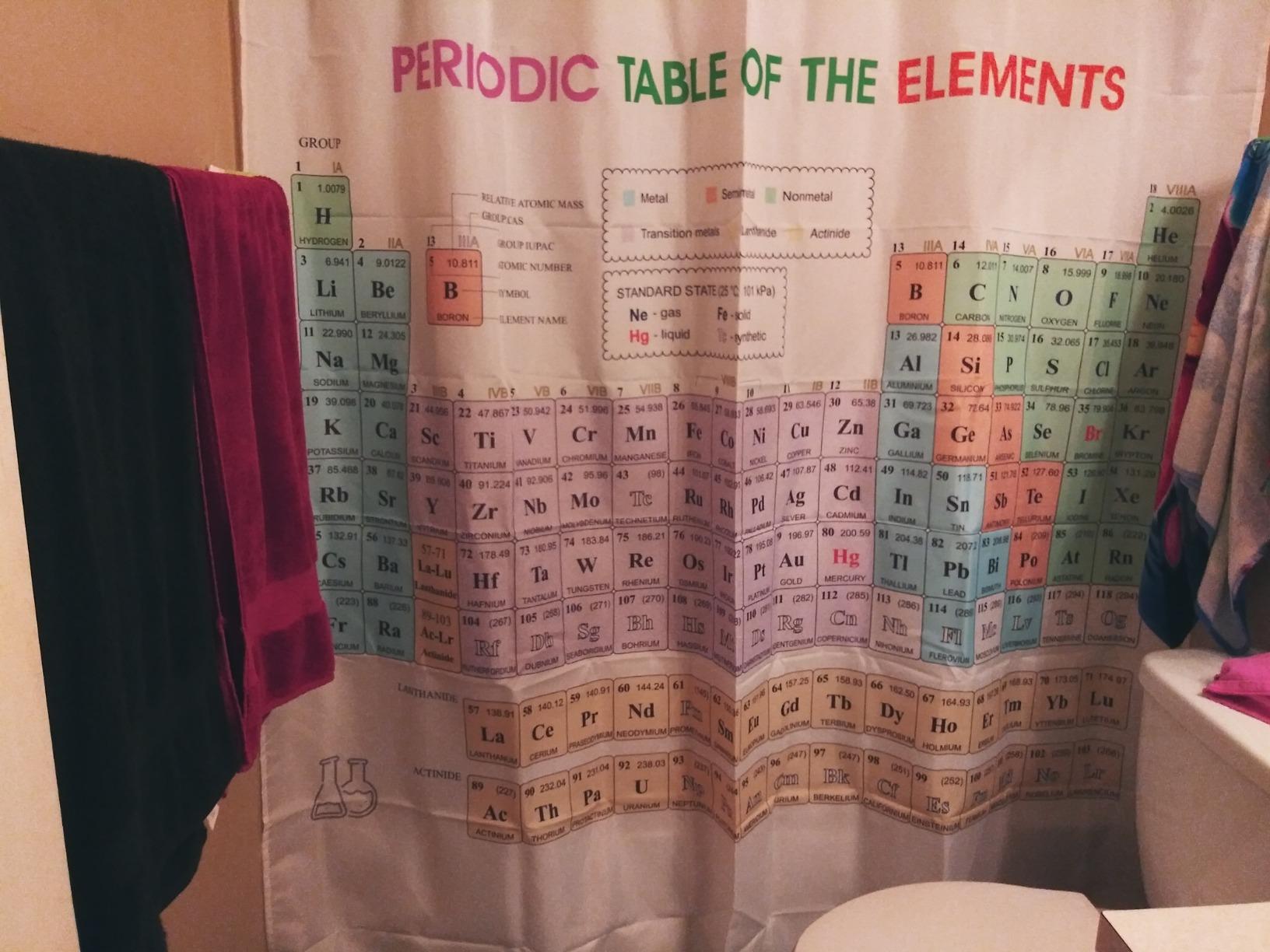 Updated Periodic Table of Elements Fabric Shower Curtains for Chemistry Students and Teacher Use as Poster, Educational Shower Curtain customer photo 2