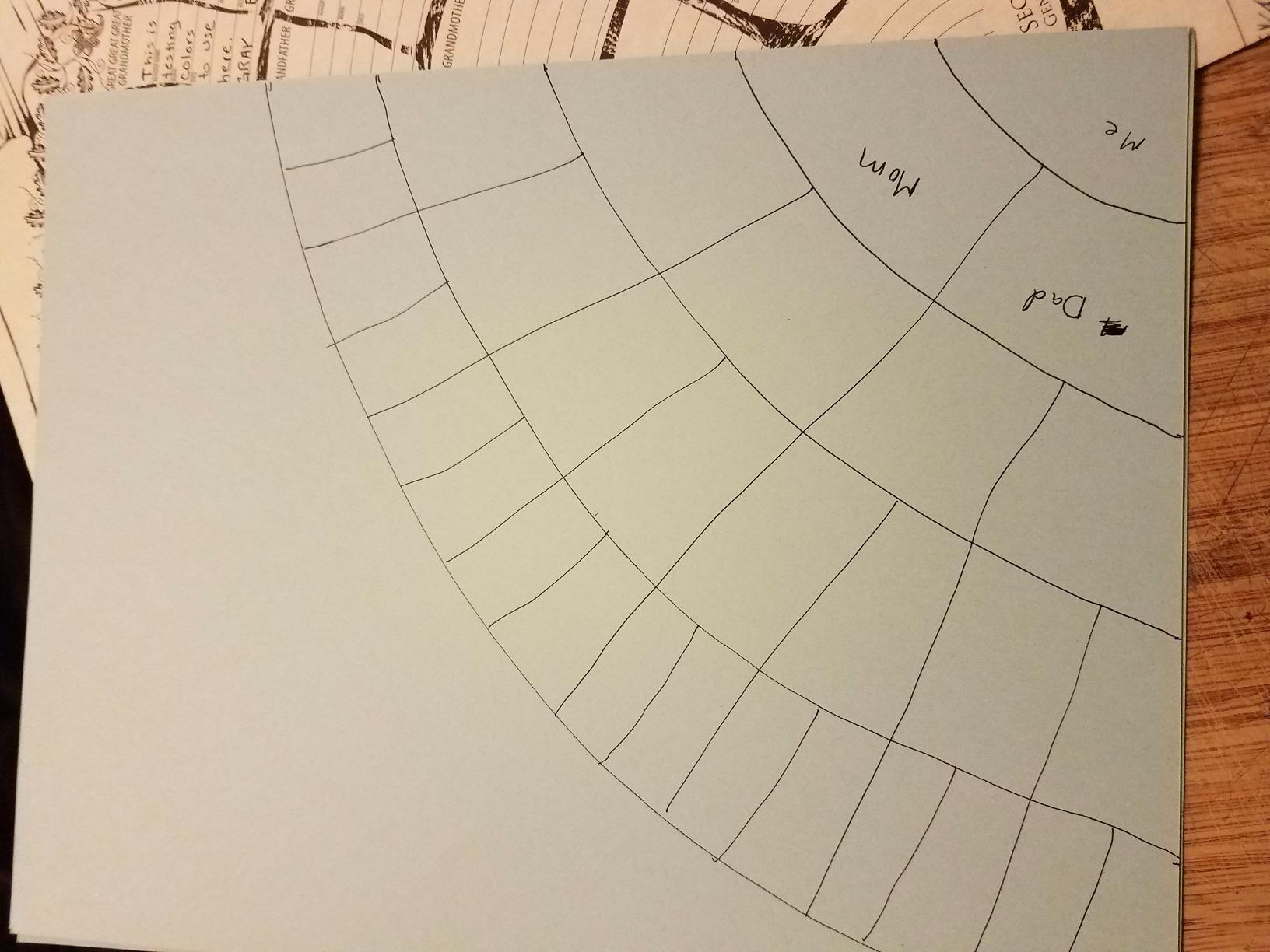 Family Tree Chart 2-per-order Blank Posters to be Personalized w/Genealogy, Gifts for Baby, Men, Women, Grandparents, Mother/Father In-Laws customer photo 1