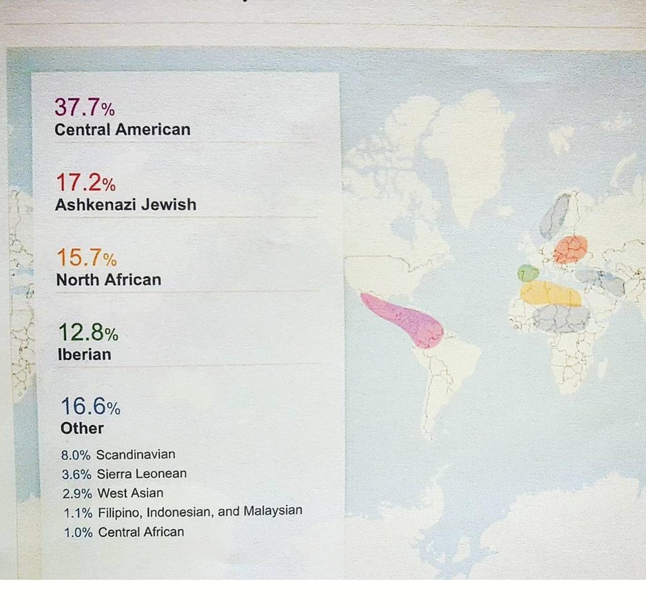 MyHeritage DNA Test Kit: Genetic Testing for Ancestry & Ethnicity Covering 2,114 Geographic Regions and DNA Matching to Relatives, White, 12 Count (Pack of 1) customer photo 2