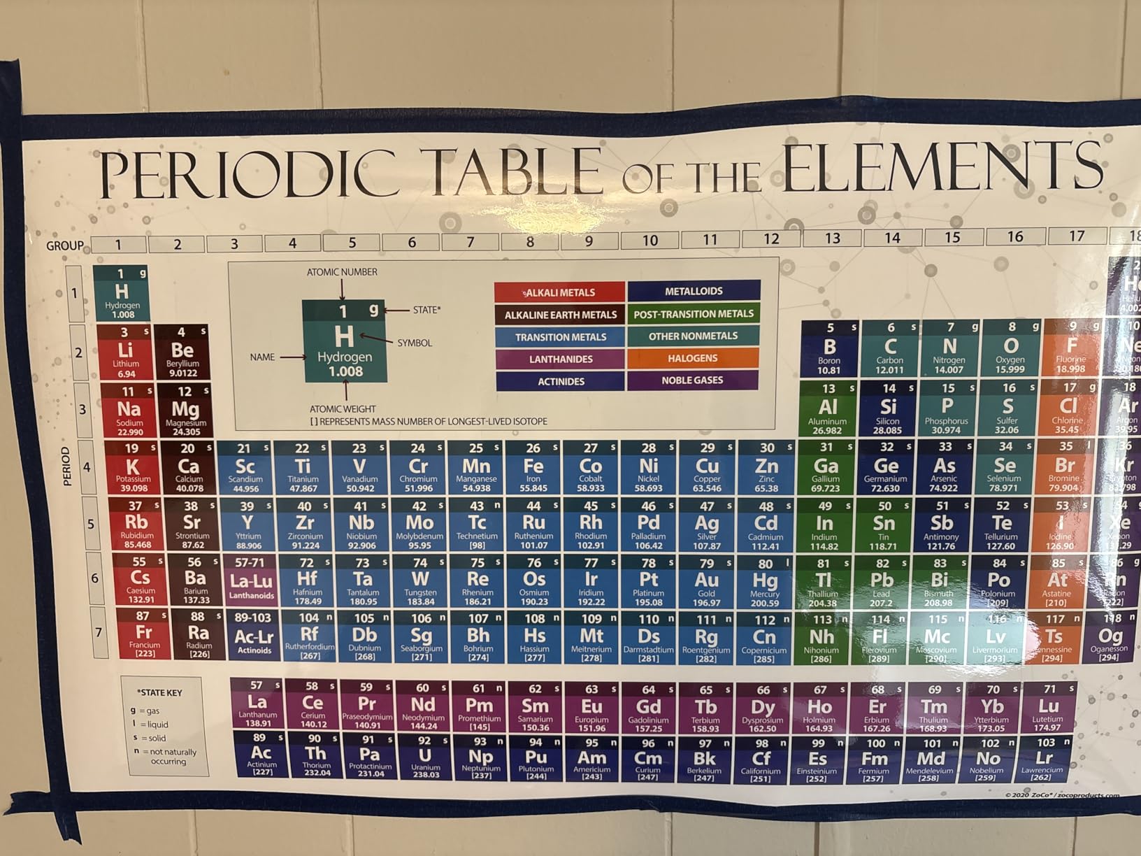 ZOCO - 2026 Periodic Table of Elements Poster - Laminated 17x27 - Science Classroom Chart for Kids & Teens - Chemistry Reference for Teachers Homeschool Labs - Made in USA customer photo 1