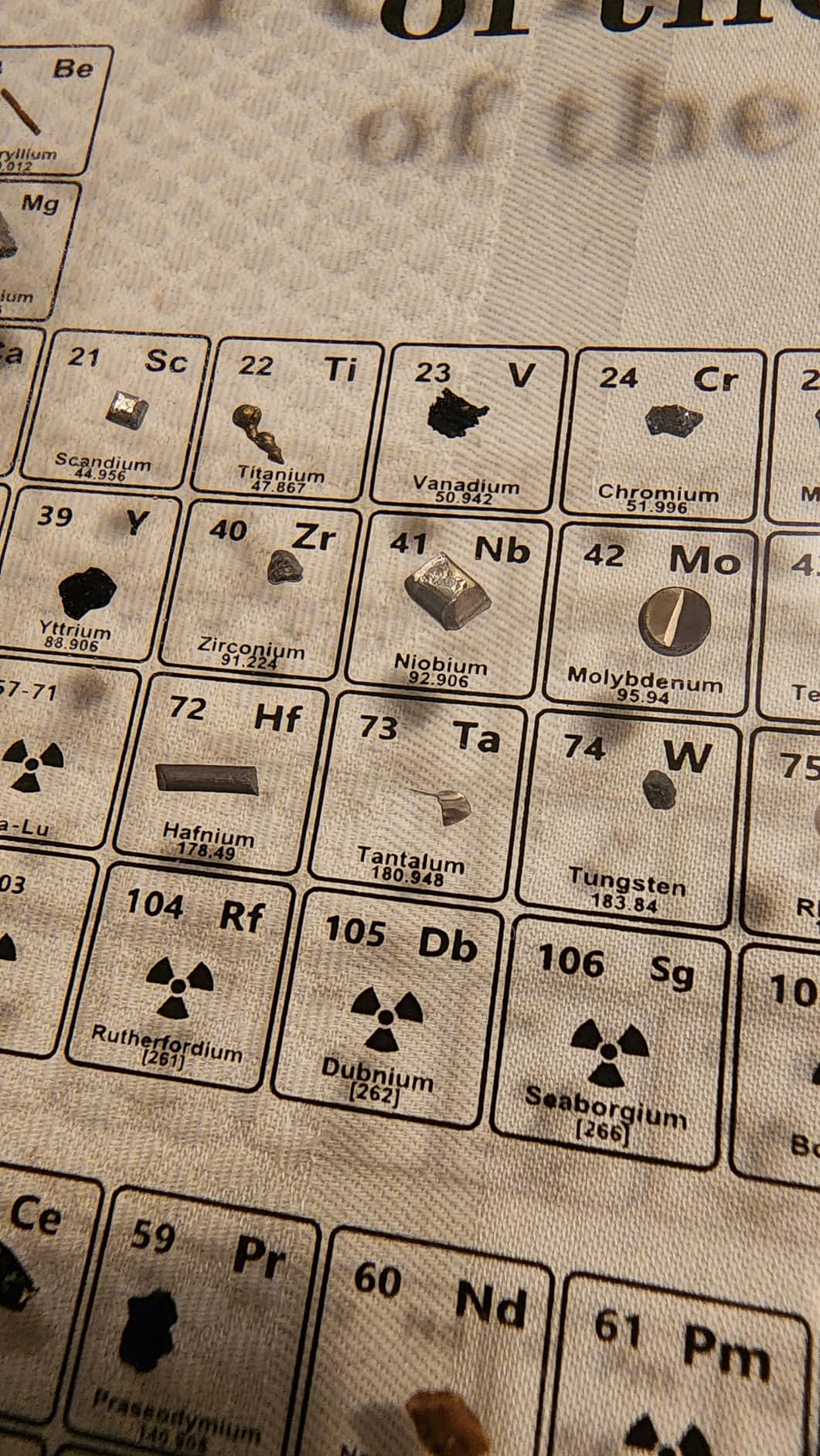 Mukarisk Periodic Table with Real Elements Inside customer photo 1