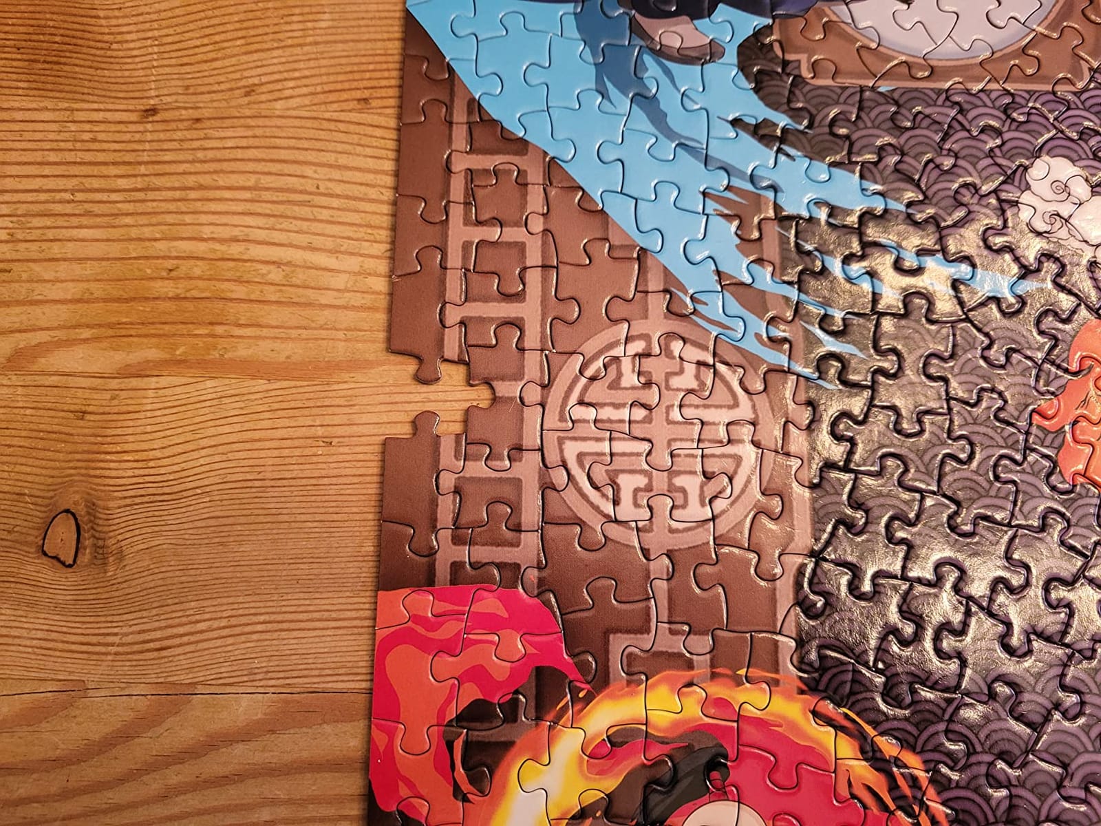 AQUARIUS Avatar The Last Airbender Four Nations Map 1000 Pc Jigsaw Puzzle customer photo 2