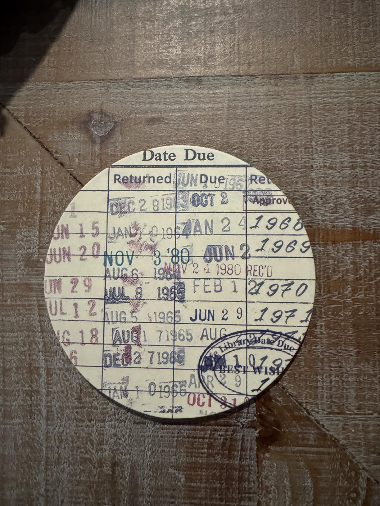 Vintage Library Due Date Card Coaster Set, 4pcs Library Card Coasters | with Gift Card, Creative Drink Coffee Mug Coaster Literary Decor Library Gifts for Book Lovers Librarians Writers customer photo 2