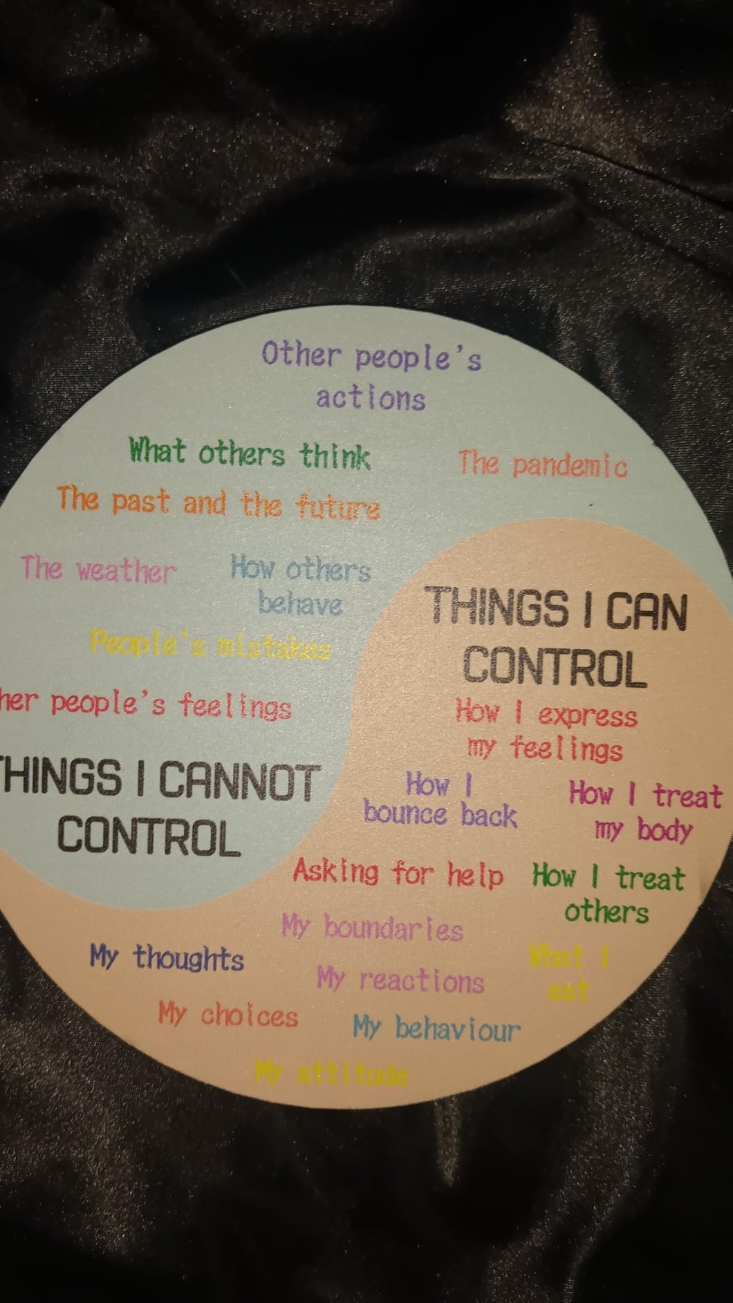 Feelings Wheel Therapy Office Desk Decor - Double Sided Mental Health Emotions Chart with Stand, Therapist Gifts for Home Office Women Man customer photo 2