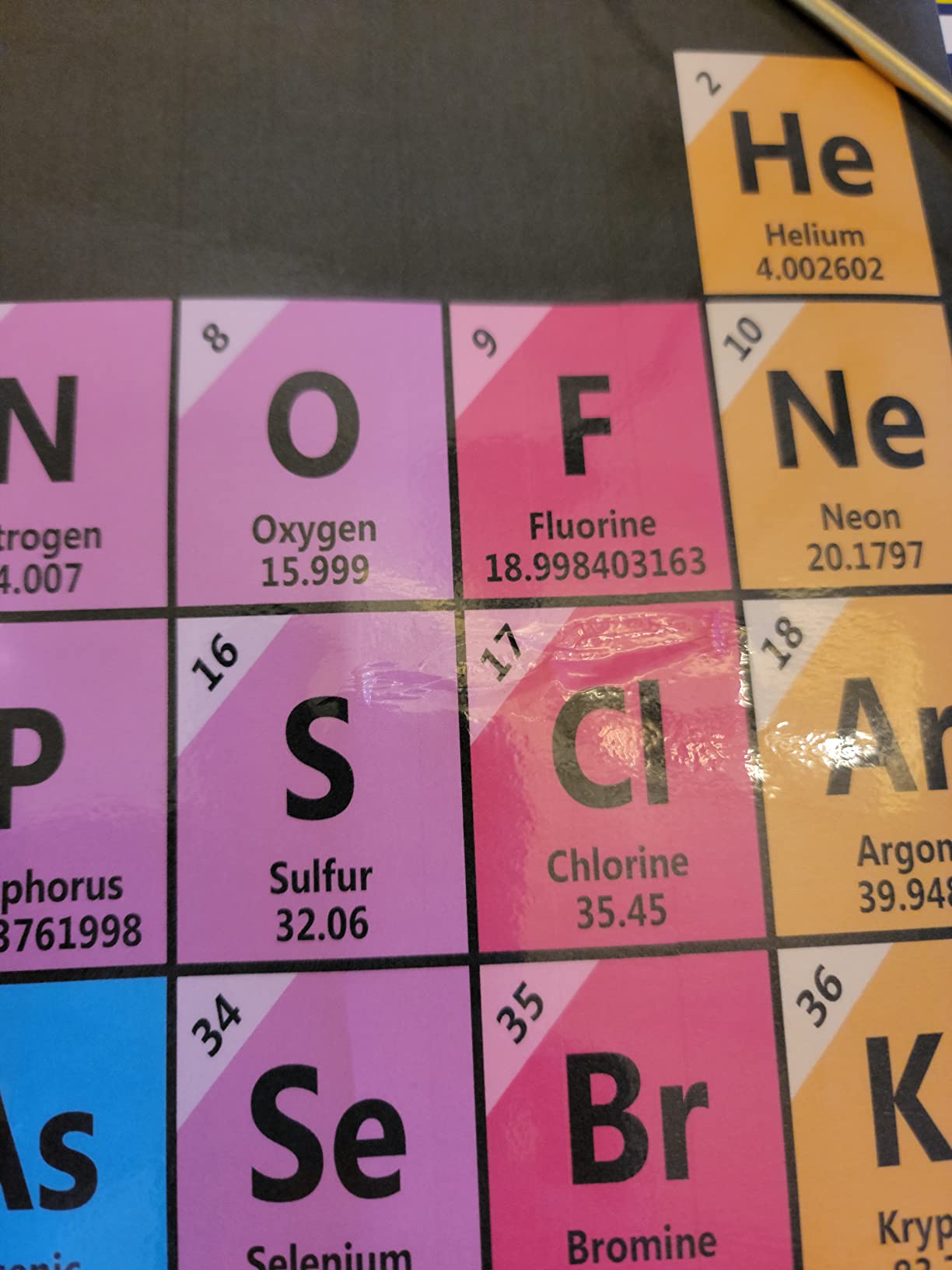 Young N Refined Periodic Table Science Poster EXTRA LARGE Plastic (36x54) 2026 chart teaching BLACK elements classroom decoration jumbo big premium educators atomic number guide customer photo 1