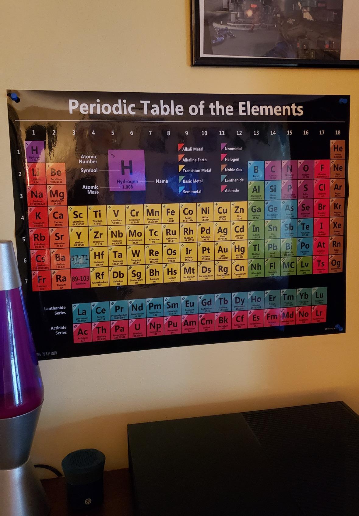 Young N Refined Periodic Table Science Poster EXTRA LARGE Plastic (36x54) 2026 chart teaching BLACK elements classroom decoration jumbo big premium educators atomic number guide customer photo 2