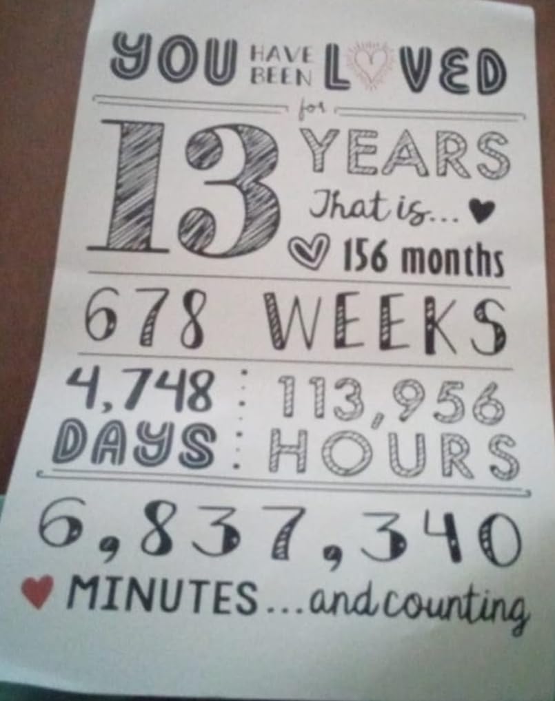 Sweet 16 Gifts for Girls - 16 Year Old Girl Gifts - Happy 16th Birthday Party Decorations for Girls Pink - 11 Pieces Unique Sweet Sixteen Gift for Teen Girl, Daughter, Niece, Granddaughter customer photo 1