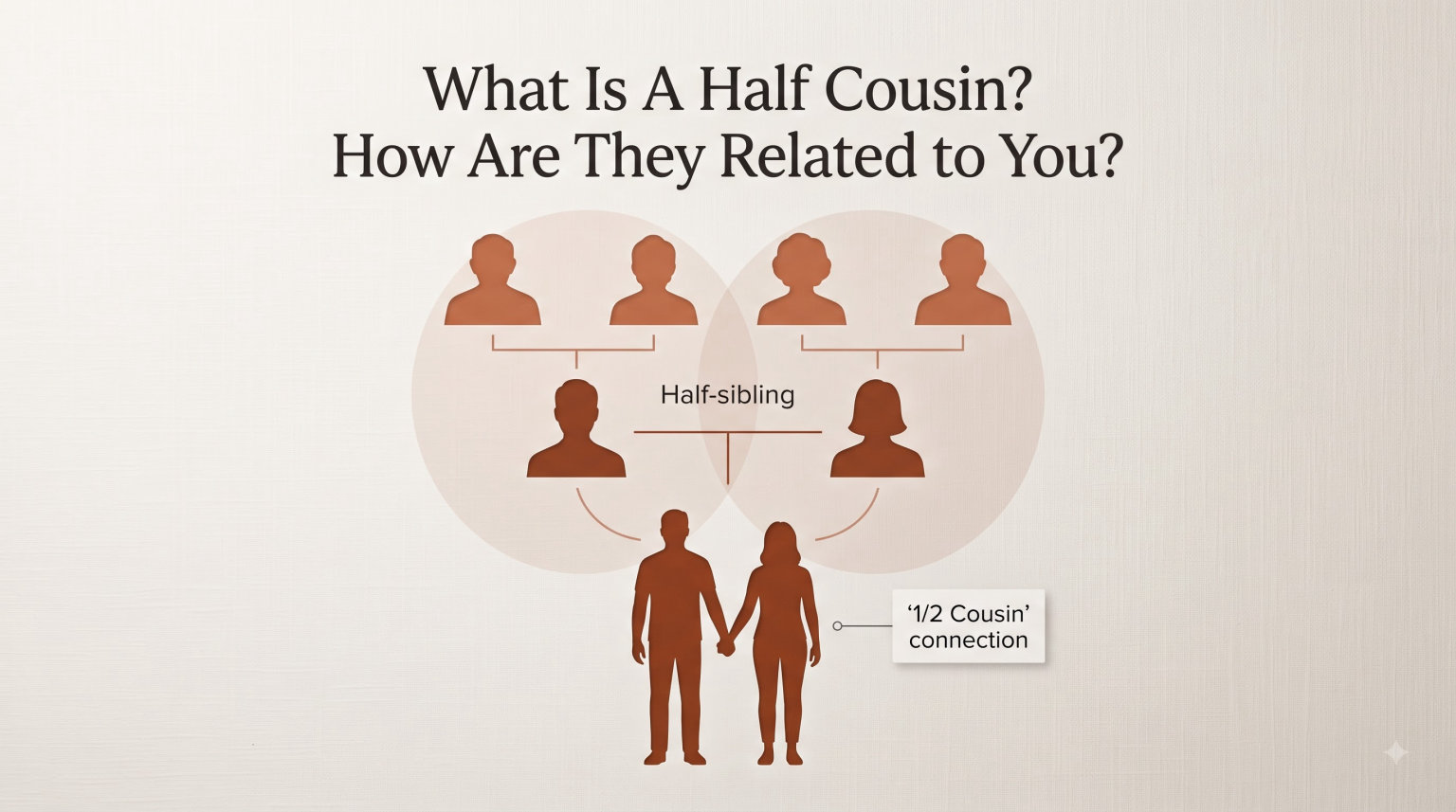What Is A Half Cousin? How Are They Related to You?