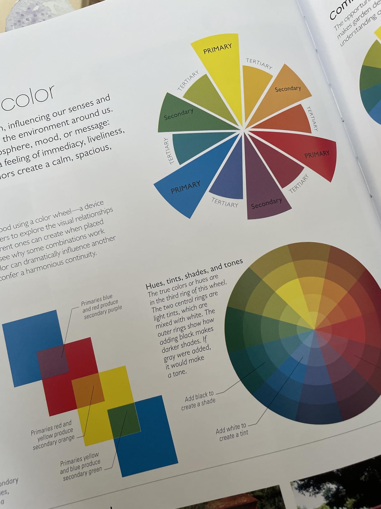 Encyclopedia of Landscape Design: Planning, Building, and Planting Your Perfect Outdoor Space customer photo 2