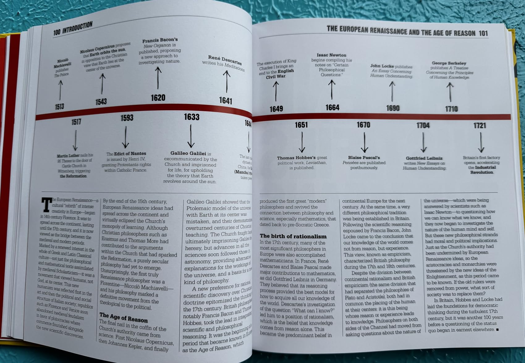 The Philosophy Book (DK Big Ideas) customer photo 2