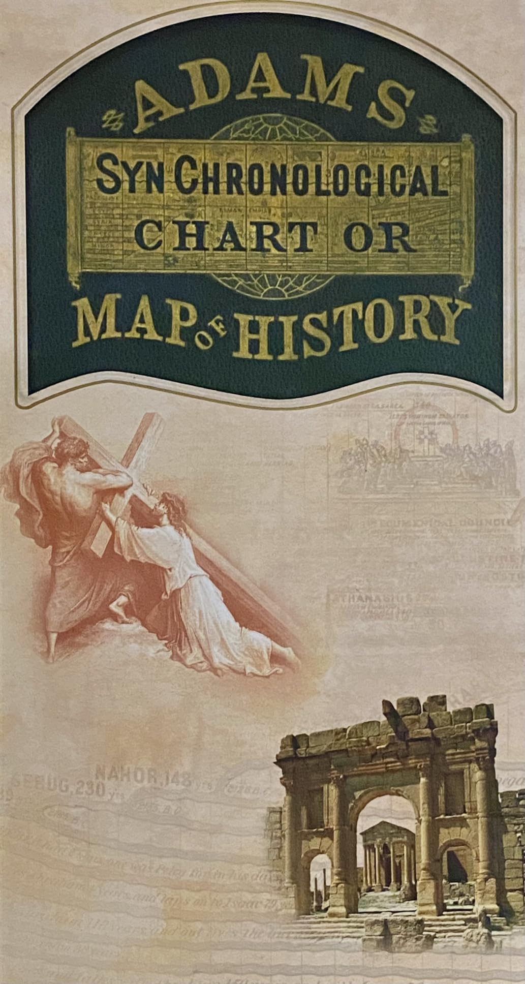 Adam's Synchronological Chart or Map of History. customer photo 1