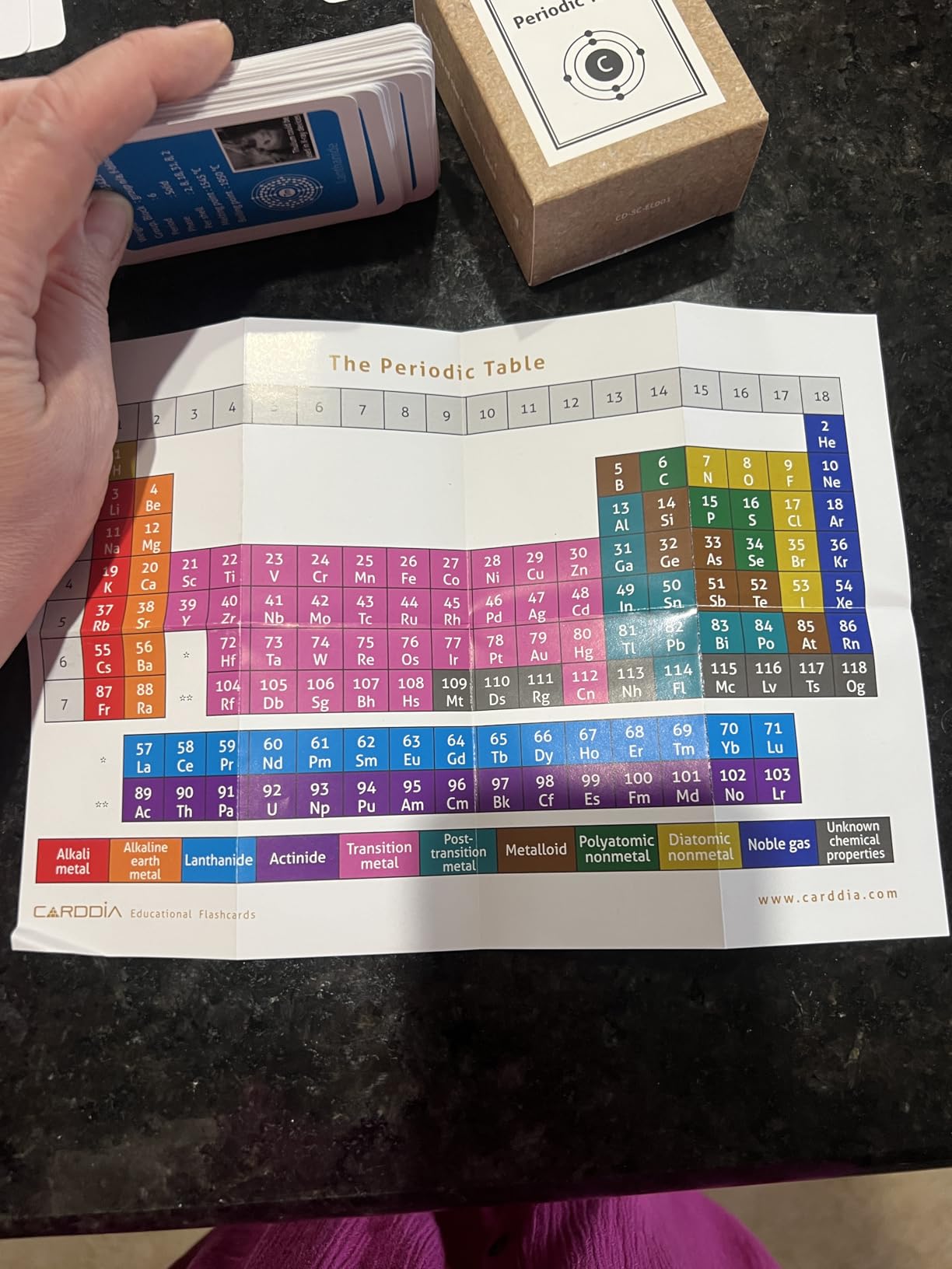 CARDDIA | Periodic Table Educational Flashcards | 118 Elements with Atomic Data, Color-Coded Categories & Bonus Periodic Table Sheet | Perfect for Science Learning customer photo 1
