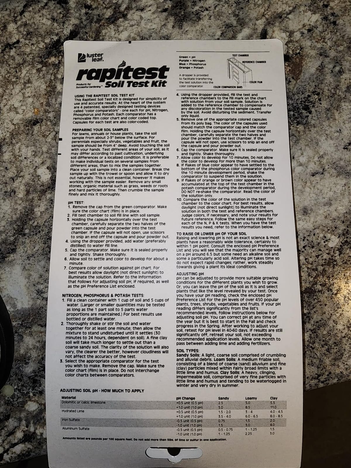 Luster Leaf 1601 Rapitest Soil Test Kit customer photo 2