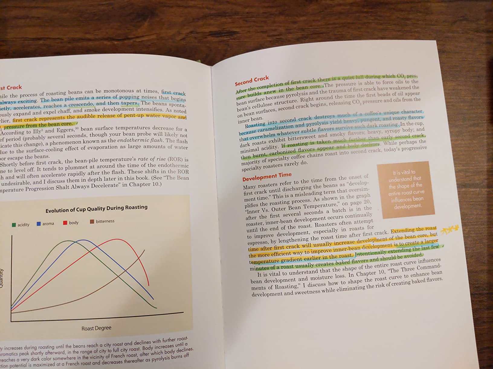 The Coffee Roaster's Companion by Scott Rao (2014-05-04) customer photo 1