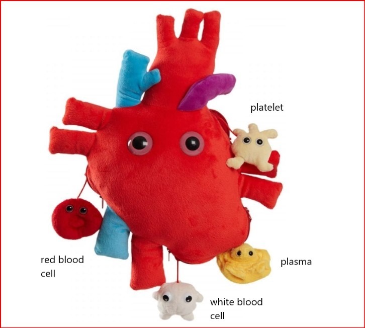 GIANT MICROBES Deluxe 15