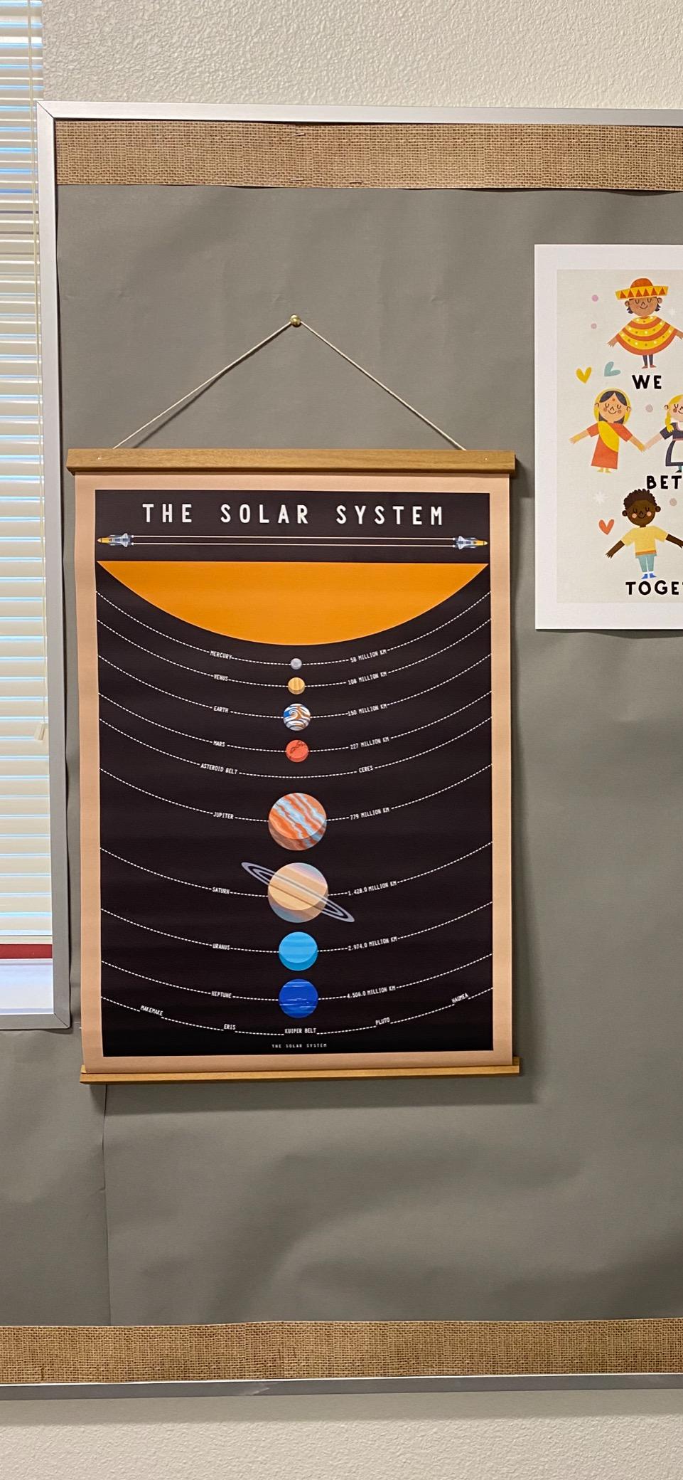 WEROUTE Solar System Poster Outer Space Planets Educational Decor Printed on Canvas Scroll Wood Hanger Painting15.7 x 27 inch (with Frame) customer photo 2