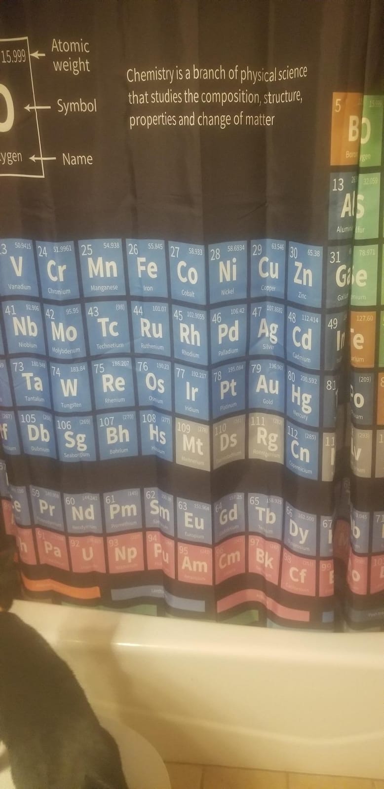 Periodic Table of Elements Shower Curtain Science Technology Bathroom Decor customer photo 1
