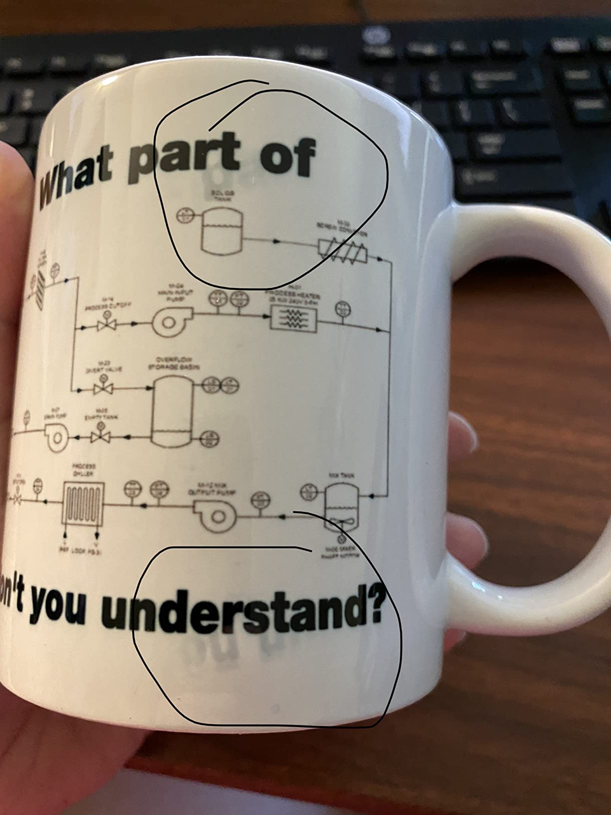 CafePress Forensic Science Mug 11 oz (325 ml) Ceramic Coffee Mug customer photo 2