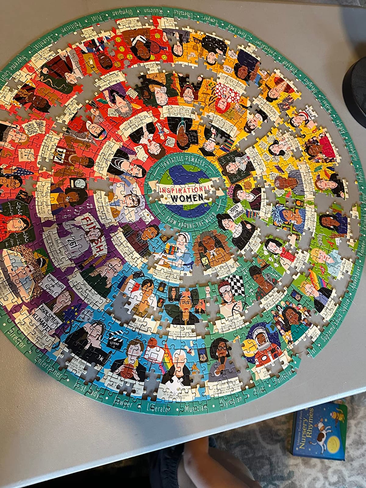 Ridley's Games: Map of The Stars 1000-Piece Jigsaw Puzzle |Perfect for Astrology/Astronomy Lovers with Over 30-Unique Constillations | Perfect Room Décor Once Completed | Storage Tube Included customer photo 2
