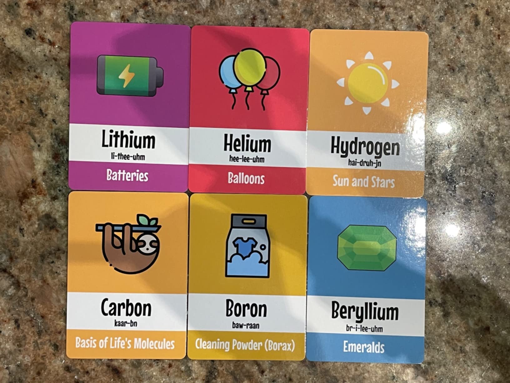Zastic! Laminated Periodic Table Flash Cards 118 - Great for Chemistry Flash Cards and Periodic Table Games customer photo 1