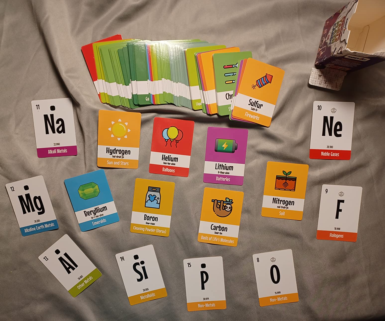 Zastic! Laminated Periodic Table Flash Cards 118 - Great for Chemistry Flash Cards and Periodic Table Games customer photo 2