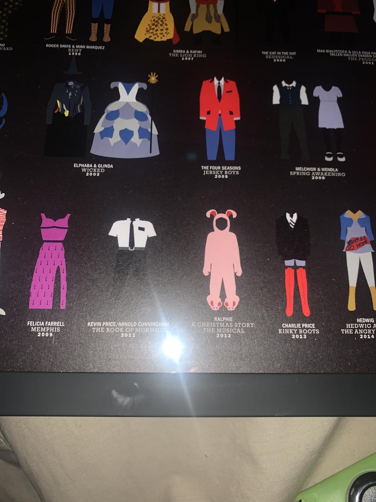 Pop Chart | Curtain Call of Broadway Costumes | 16