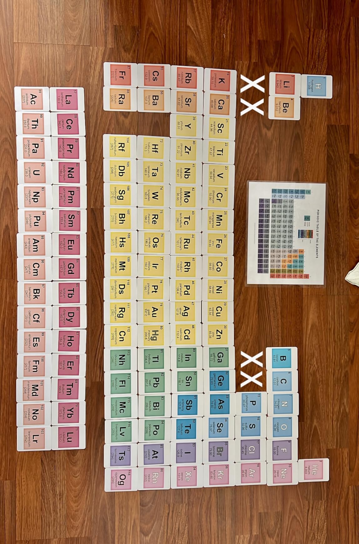 Little Wigwam Elements of The Periodic Table Flash Cards - Full Set of 118 Elements + Comprehensive Data customer photo 1