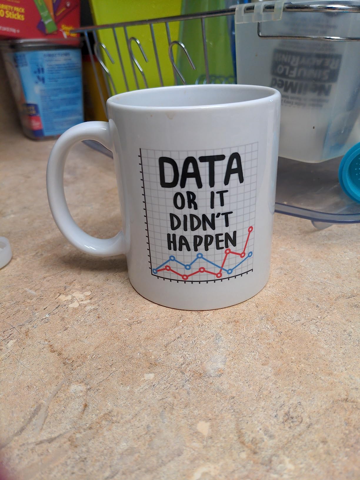 Retreez Funny Mug For Data Scientist, What A Cluster Ceramic Coffee Cups customer photo 1