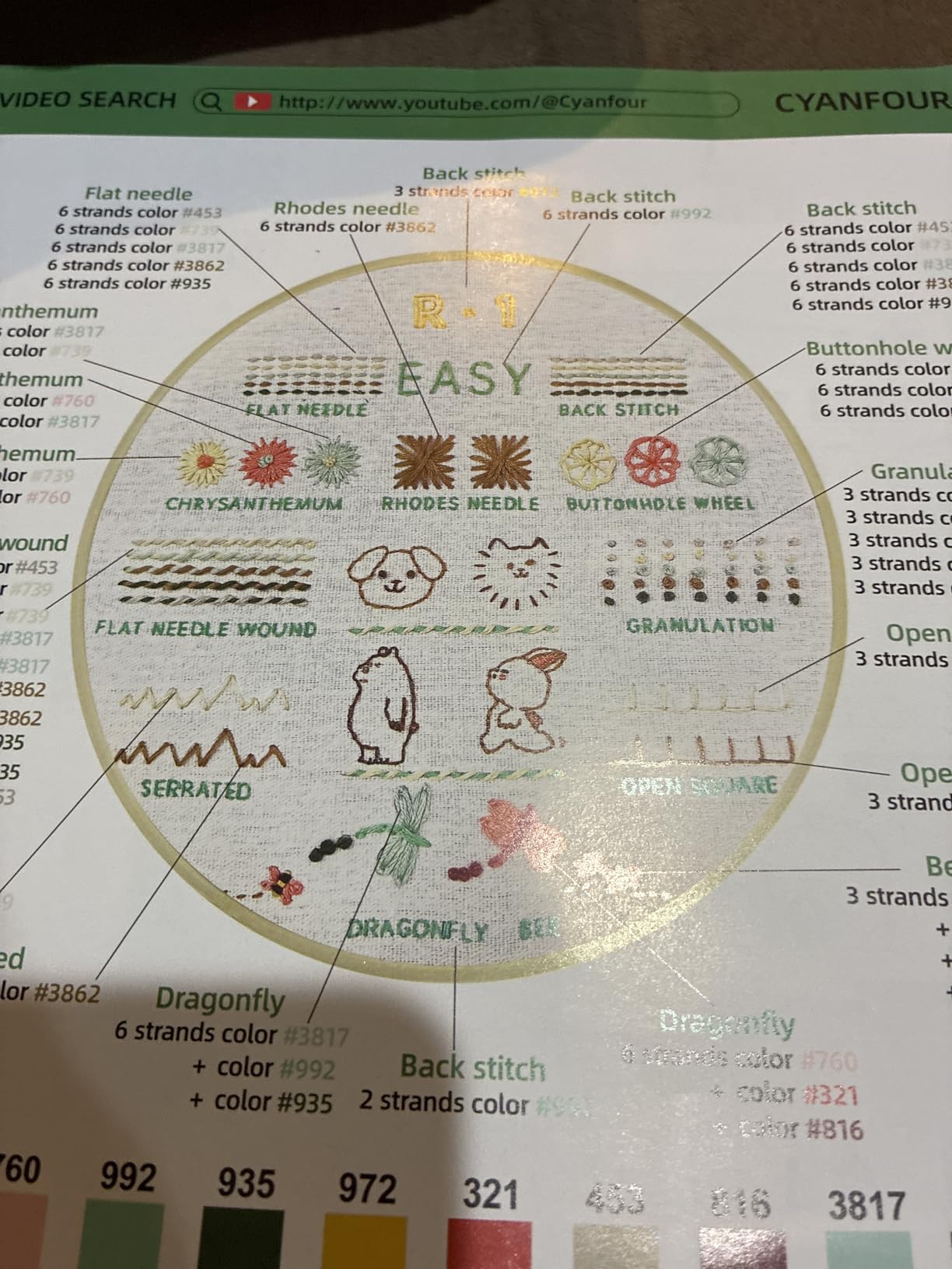 CYANFOUR Embroidery Kit for Beginners with Step-By-Step Guidance & Videos | 4 Stages to Learn 38 Stitches, Includes Multiple Accessories, Gift for Craft Lovers customer photo 1