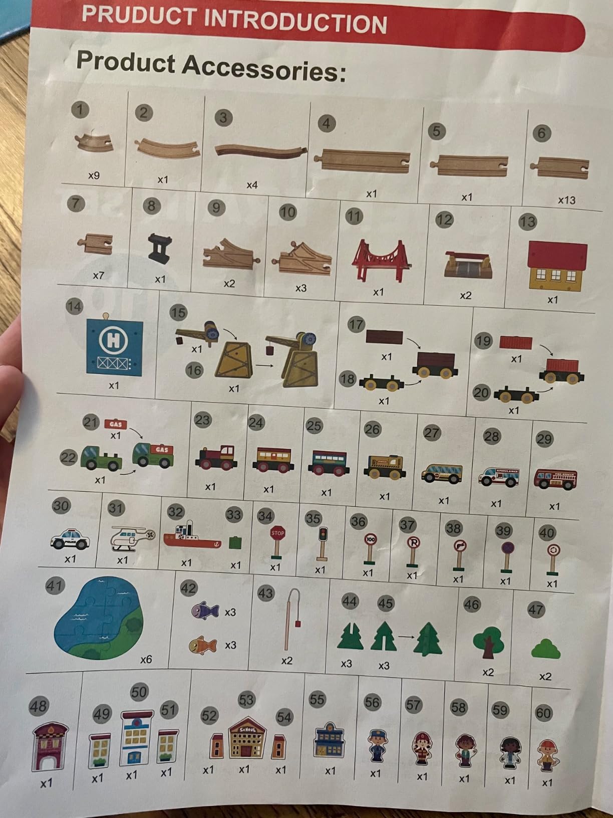 60PCS Wooden Train Set - Toy Magnetic Trains with Wooden Track Set for Kids Ages 3-8, Construction Crane Railway Set, Perfect Easter Birthday Gift for Grandkids Toddlers Boys Girls customer photo 2