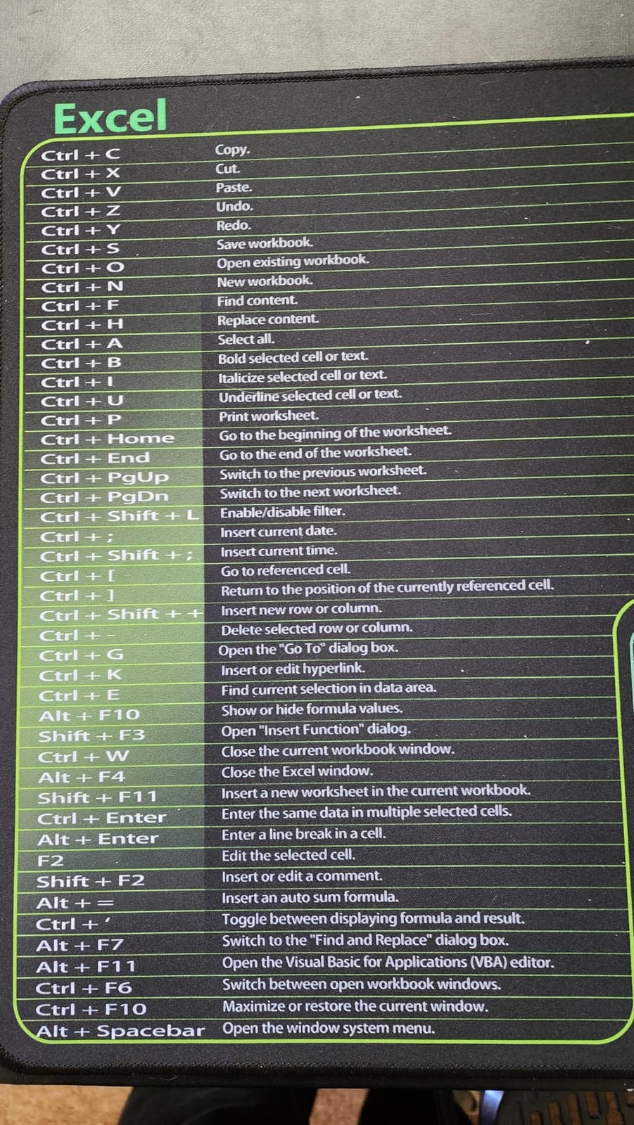 secret corner Excel Cheat Sheet Desk Pad, Mouse Pad with Keyboard Shortcuts, Large Waterproof Non-Slip Office Desk Mat with Stitched Edges, 27.6 x 11.8 Inches customer photo 2